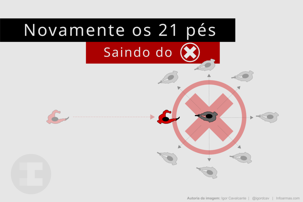 novamente-os-21-pes:-saia-do-x!
